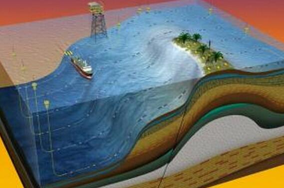 �|����̽���Ͽ�̽���g(sh��)�аl(f��)����